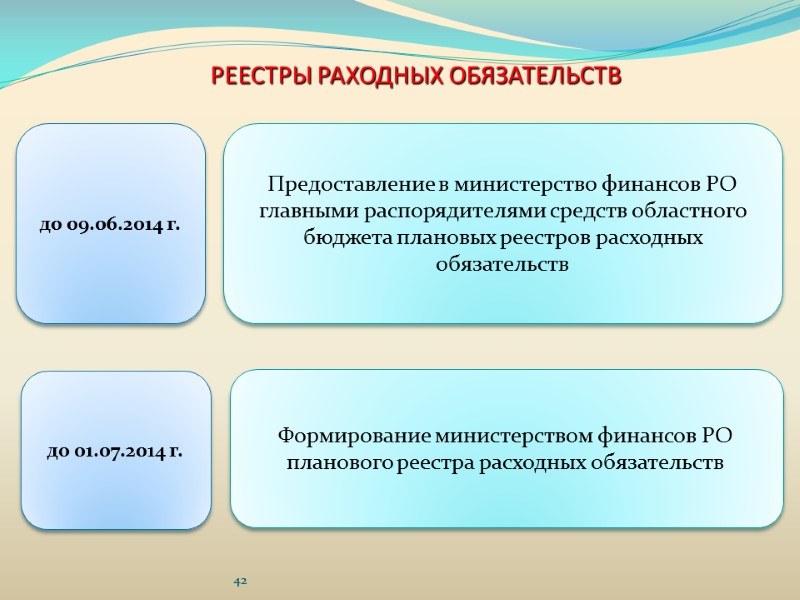 до 09.06.2014 г. Предоставление в министерство финансов РО главными распорядителями средств областного бюджета плановых